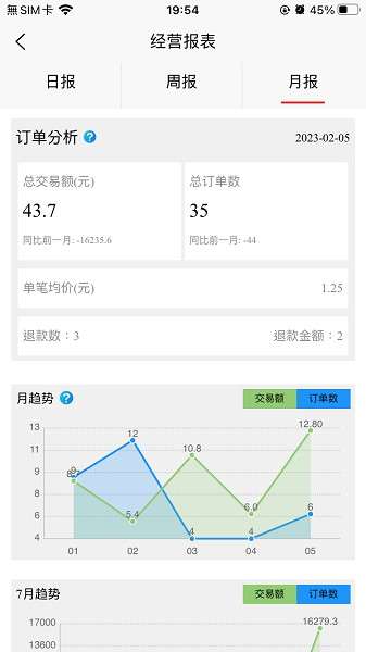 叮叮收银系统图2