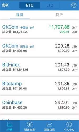 普元信息：公司低代码平台将融合【OKX 哈希游戏】区块链加密游戏玩法教程，新手必看！大模型基础能力和智能体构建技术对业务智能化场景进一步赋能