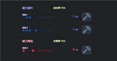 命运方舟能力石模拟器图3