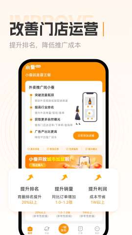 小蚕霸王餐商家版图1