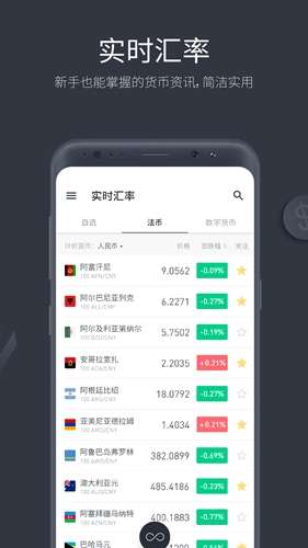 极简汇率app图1