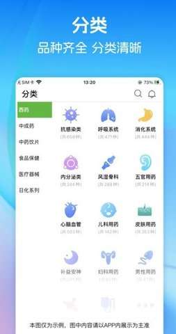 齐力康药易购图2