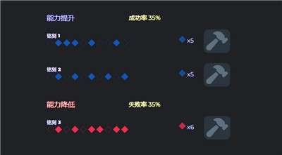 命运方舟能力石模拟器图2