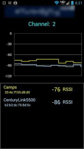 wifi信道分析app免费版图2