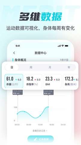 麦瑞克超燃脂图1