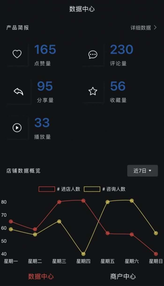 只视车商户端图2