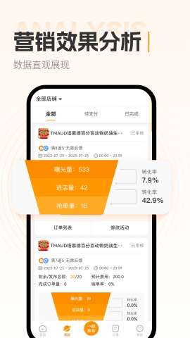 小蚕霸王餐商家版图2
