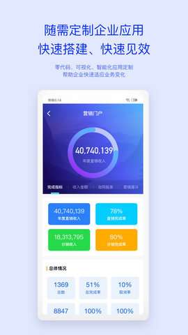移动办公m3(Mobile Office)图2
