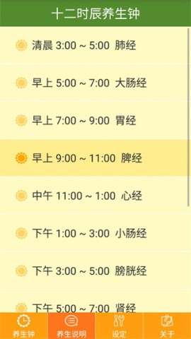 十二时辰经络养生钟图3