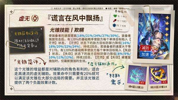 崩坏星穹铁道赛飞儿光锥遗器词条怎么选