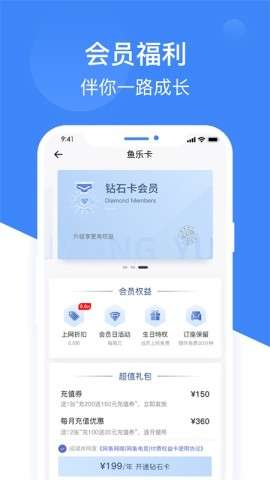 网鱼图2