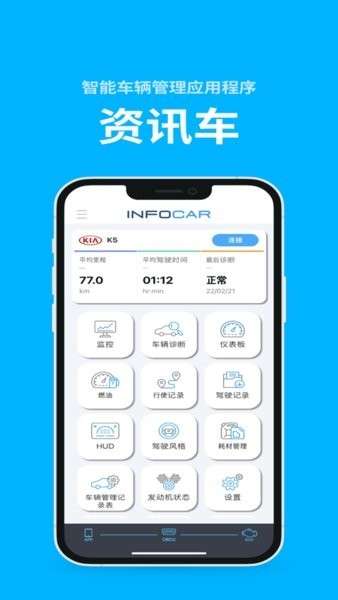 infocar检测图4