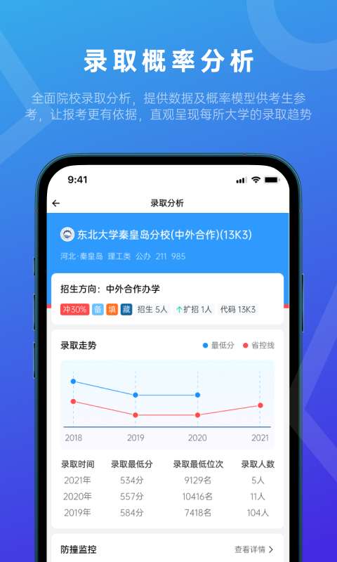 蝶变志愿艺考版图3