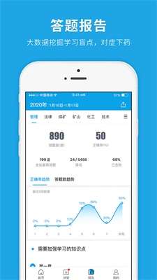 安全工程师快题库图4