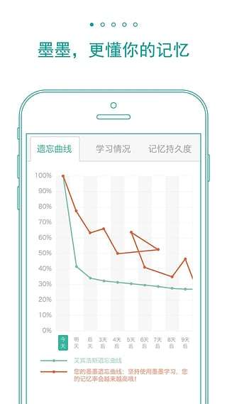 墨墨背单词2021百度云图3