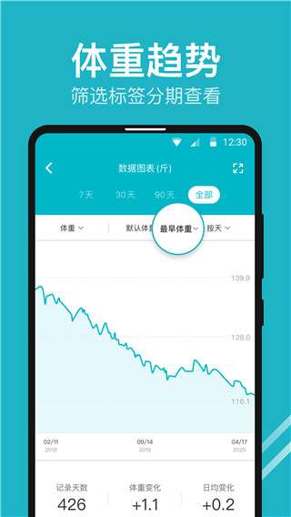 体重小本安卓版图4