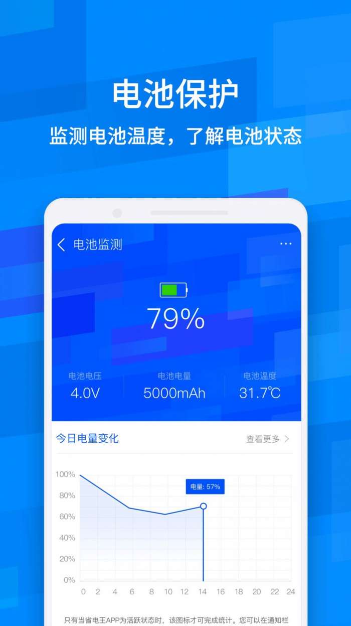 龙卷风清理专家图2